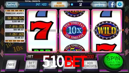 Explorando a Categoria de Eventos em Apostas na 510BET